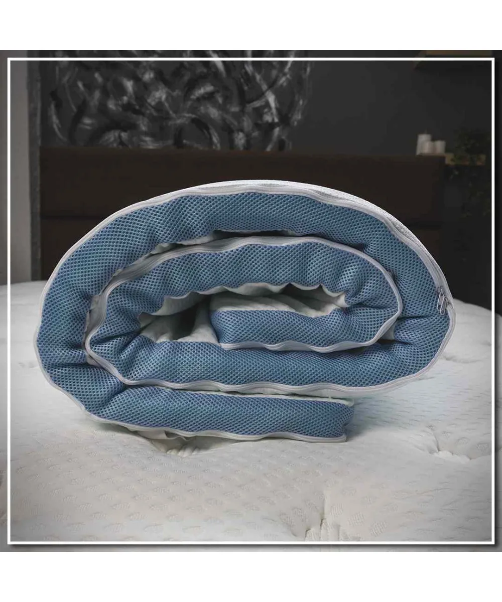ΑΝΩΣΤΡΩΜΑ COOL GEL 4 cm ΜΕ ΑΠΟΣΠΩΜΕΝΟ ΚΑΛΥΜΜΑ