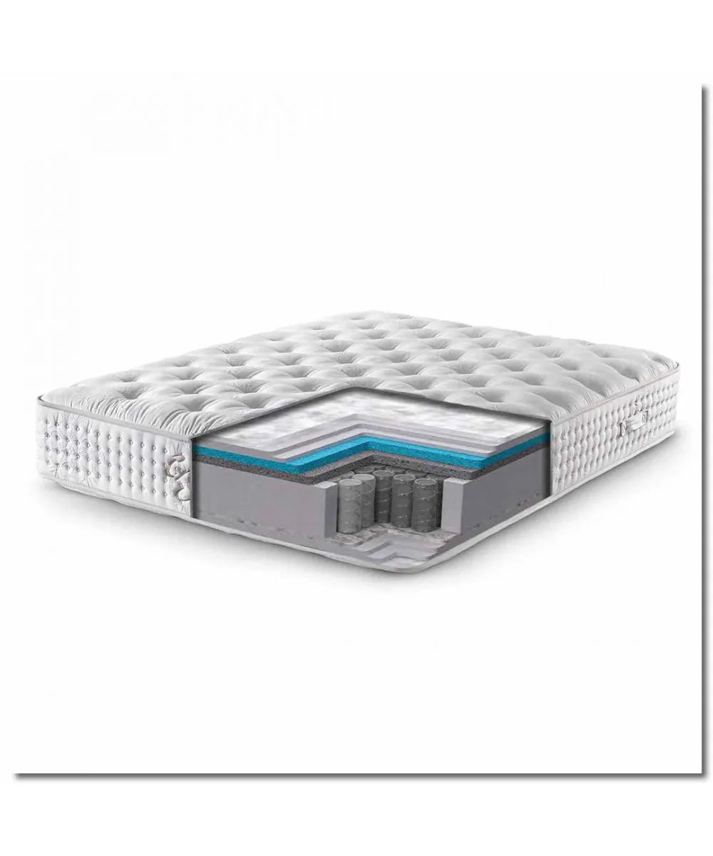 ΣΤΡΩΜΑ CRAFT 31 cm ΜΕ ΑΝΕΞΑΡΤΗΤΑ ΕΛΑΤΗΡΙΑ ΣΤΡΩΜΑ CRAFT 31 cm ΜΕ ΑΝΕΞΑΡΤΗΤΑ ΕΛΑΤΗΡΙΑ