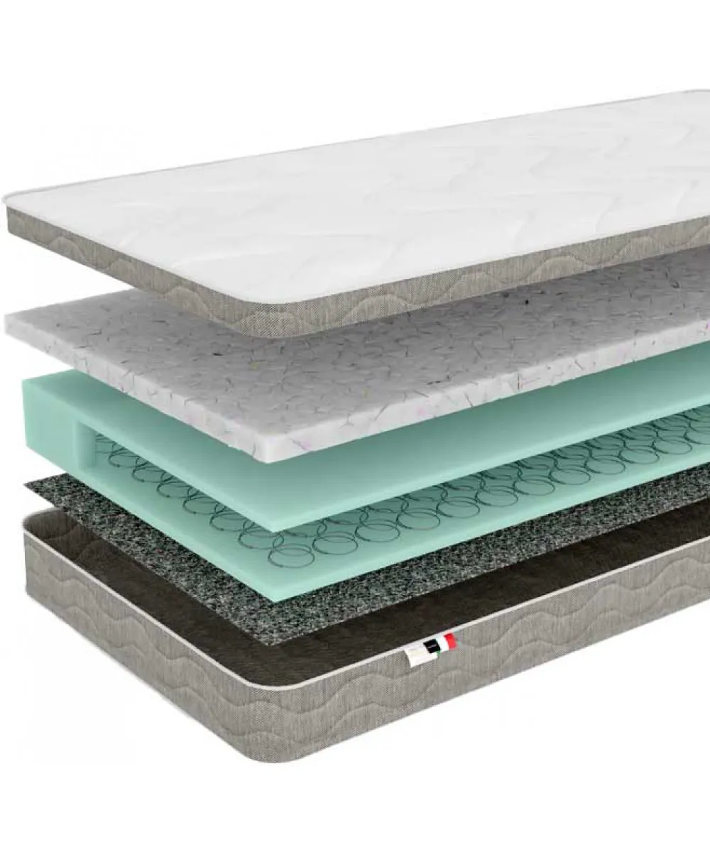 ΣΤΡΩΜΑ COMFORT 22cm ΜΕ BONNEL ΕΛΑΤΗΡΙΑ