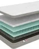 ΣΤΡΩΜΑ COMFORT 22cm ΜΕ BONNEL ΕΛΑΤΗΡΙΑ