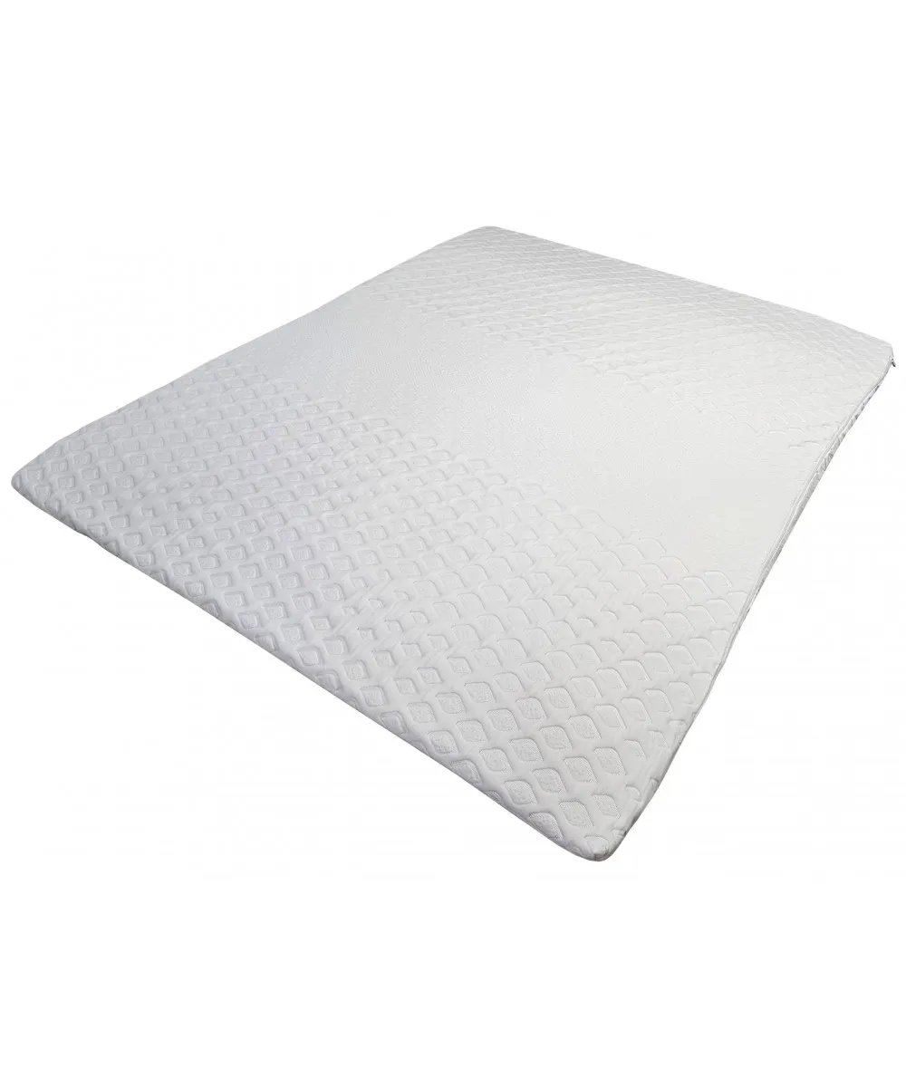 Ανώστρωμα Le Blanc Latex ντυμένο με πλεκτό ύφασμα 120x200x4