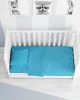 ΠΑΠΛΩΜΑ bebe Solid 493 120X160 Turquoise Cotton 100% 