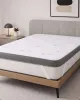 Ανώστρωμα Μονό (100x200 7) Memory Foam Astron Italy