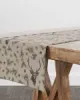 ΡΑΝΝΕΡ ΤΑΡΑΝΔΟΙ ΜΕ ΚΛΑΔΙΑ Beauty Home ΡΑΝΝΕΡ ΤΑΡΑΝΔΟΙ ΜΕ ΚΛΑΔΙΑ Beauty Home
